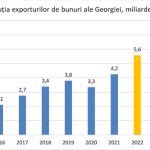 Captură de ecran 2026-07-06 163838