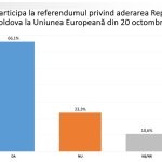 referendum ue