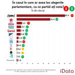 idata1